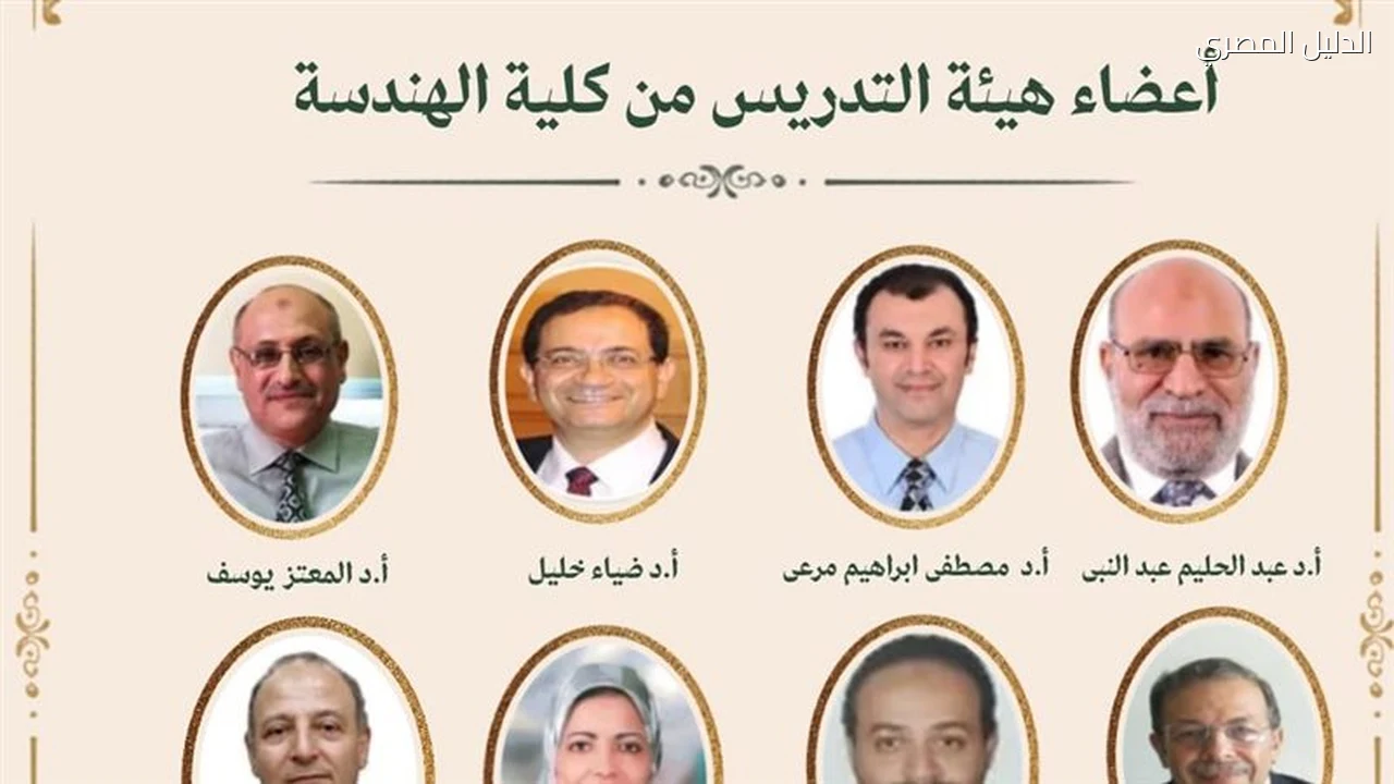 إدراج 86 من علماء عين شمس ضمن الأكثر استشهادًا