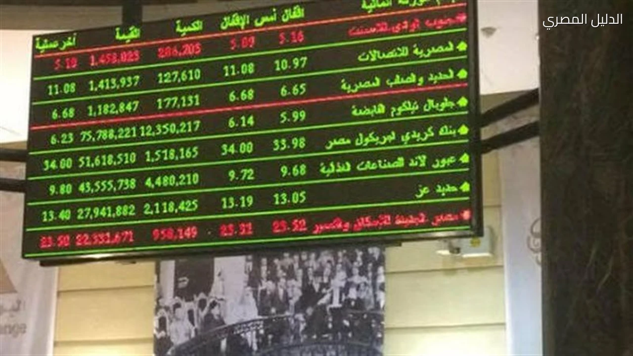 العقارات تتصدر تداولات البورصة خلال الأسبوع
