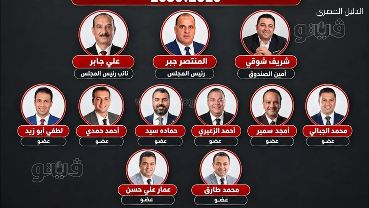 انتخابات نادي بني سويف الرياضي المنتصر جبر رئيسًا بالأرقام