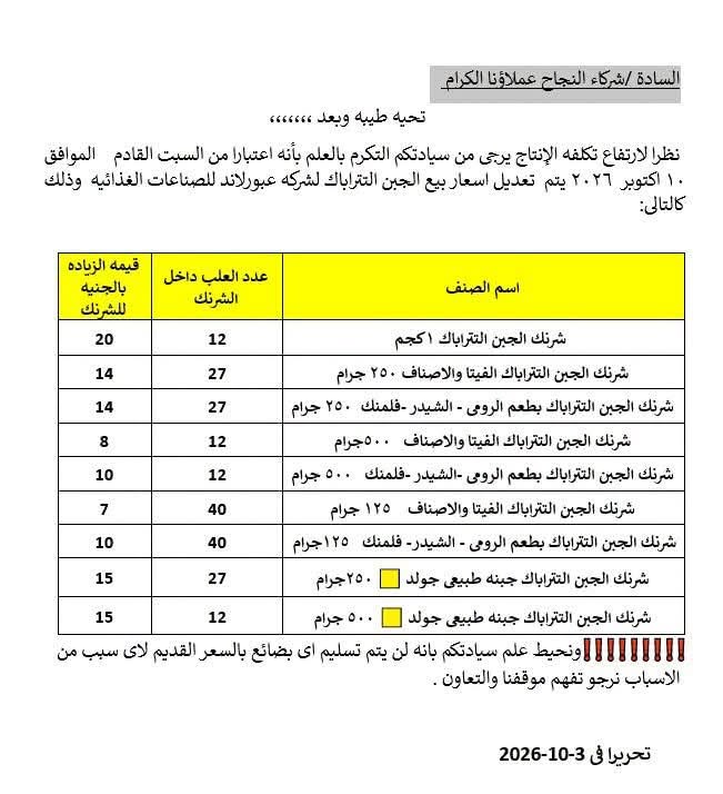 قائمة الزيادة في أسعار جبن عبورلاند، فيتو