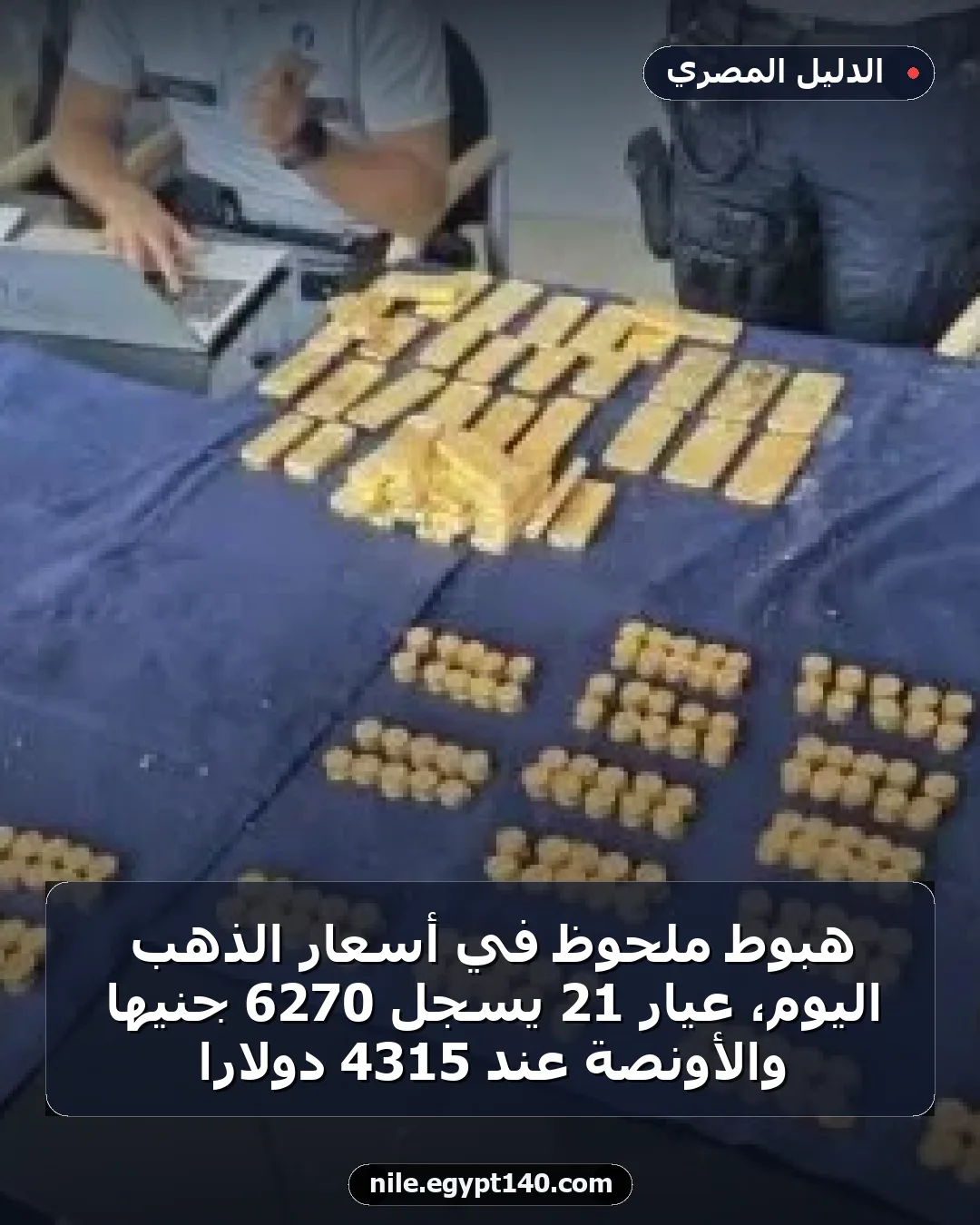هبوط ملحوظ في أسعار الذهب اليوم، عيار 21 يسجل 6270 جنيها والأونصة عند 4315 دولارا