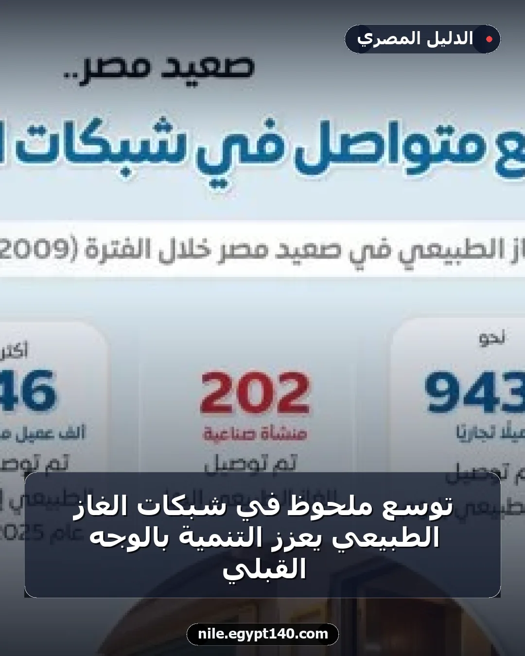 توسع ملحوظ في شبكات الغاز الطبيعي يعزز التنمية بالوجه القبلي