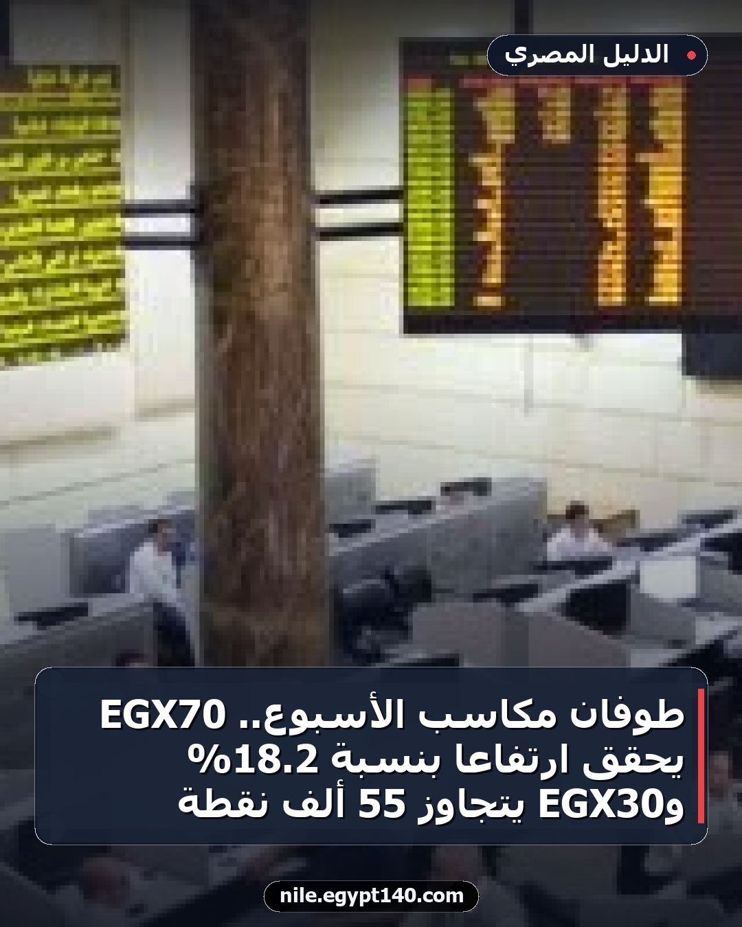 طوفان مكاسب الأسبوع.. EGX70 يحقق ارتفاعًا بنسبة 2.18% وEGX30 يتجاوز 55 ألف نقطة