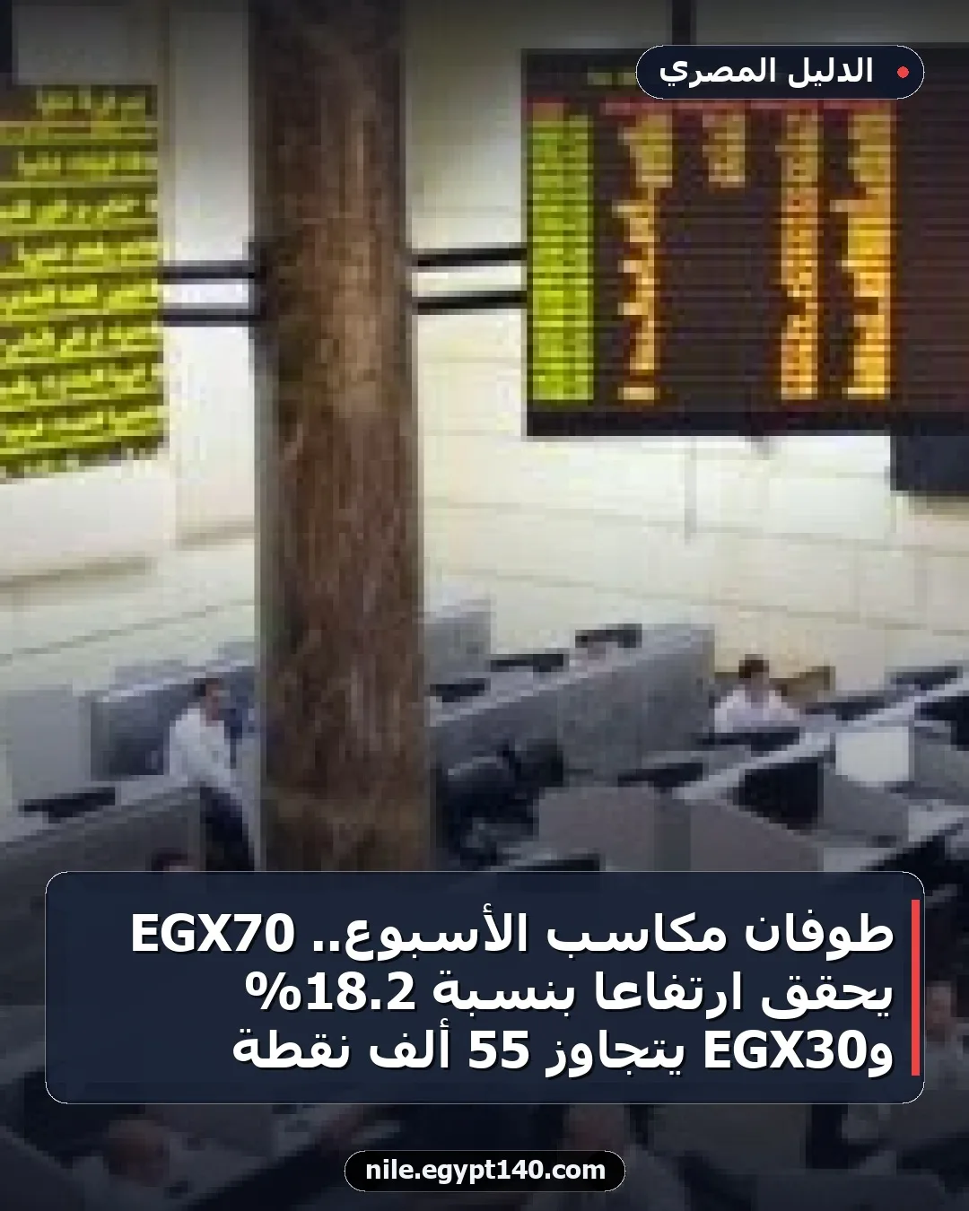 طوفان مكاسب الأسبوع.. EGX70 يحقق ارتفاعًا بنسبة 2.18% وEGX30 يتجاوز 55 ألف نقطة