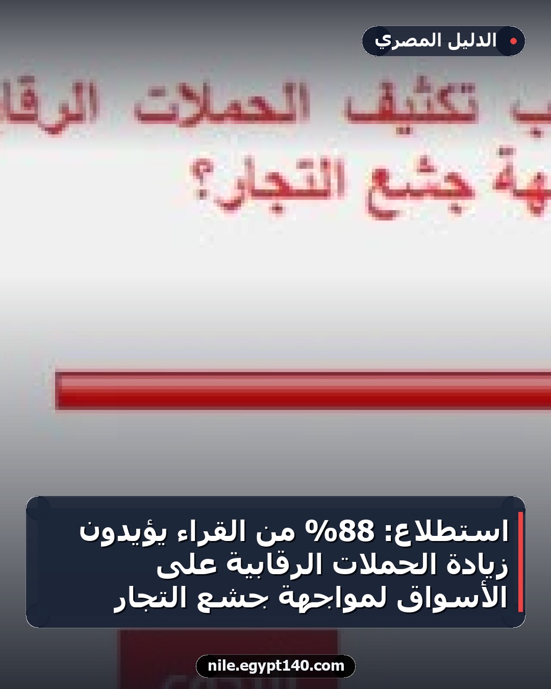 استطلاع: 88% من القراء يؤيدون زيادة الحملات الرقابية على الأسواق لمواجهة جشع التجار