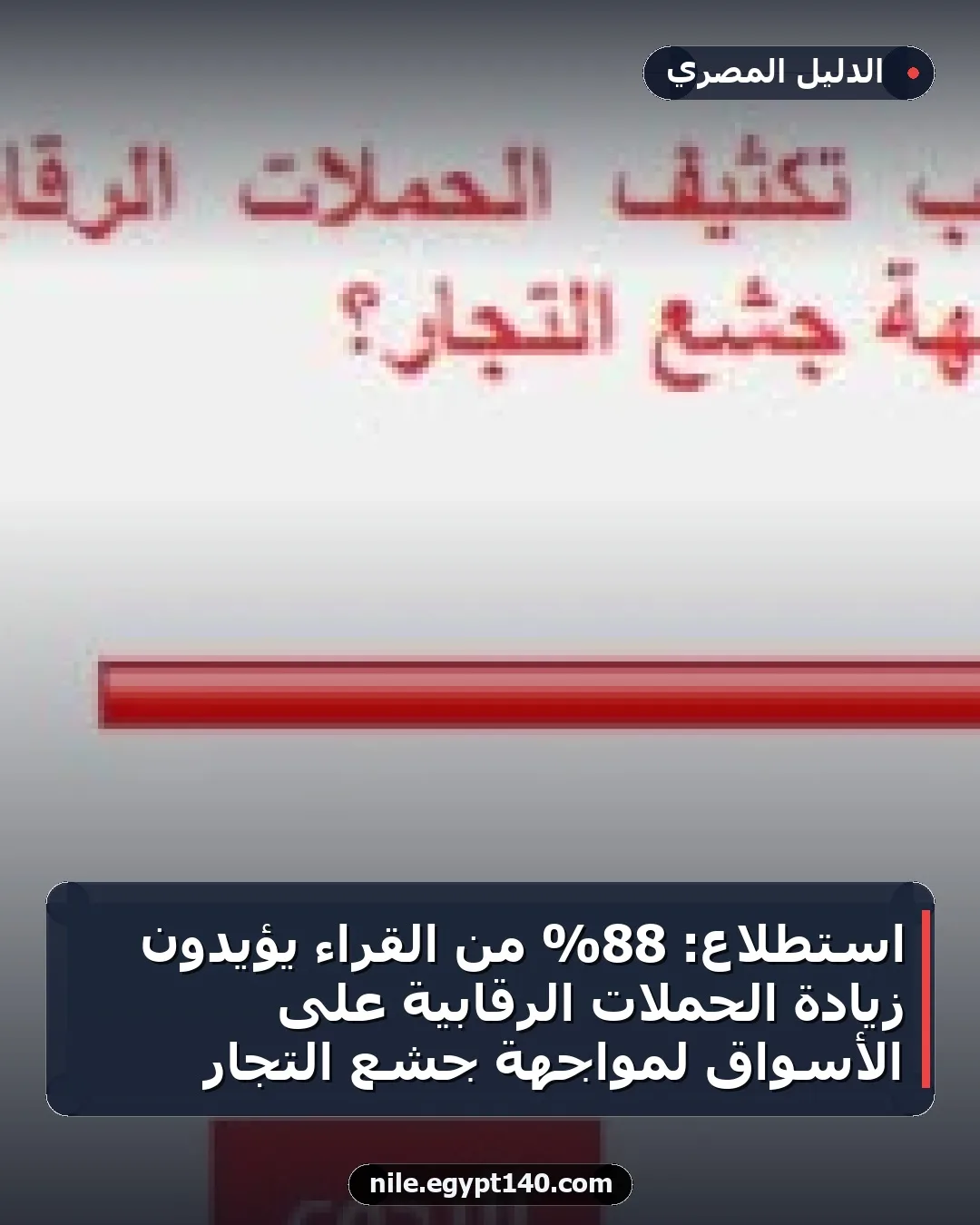 استطلاع: 88% من القراء يؤيدون زيادة الحملات الرقابية على الأسواق لمواجهة جشع التجار