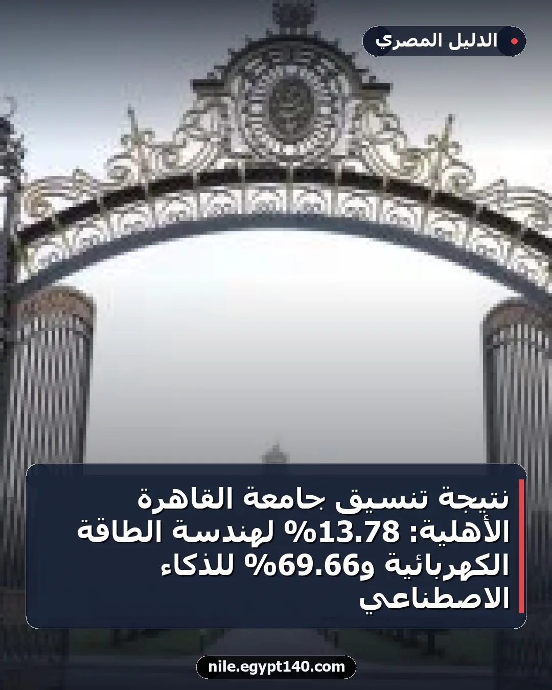 نتيجة تنسيق جامعة القاهرة الأهلية: 78.13% لهندسة الطاقة الكهربائية و66.69% للذكاء الاصطناعي