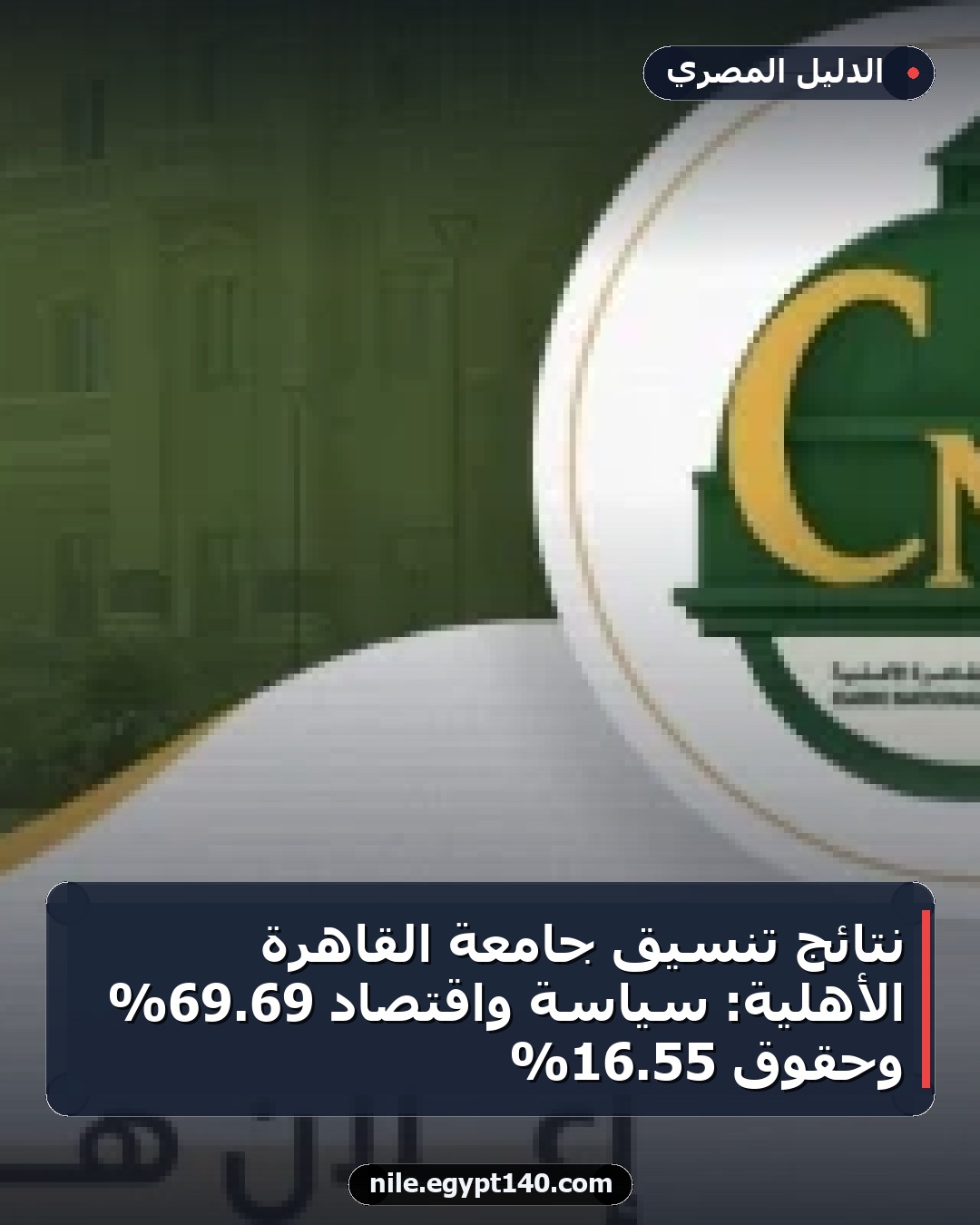 نتائج تنسيق جامعة القاهرة الأهلية: سياسة واقتصاد 69.69% وحقوق 55.16%
