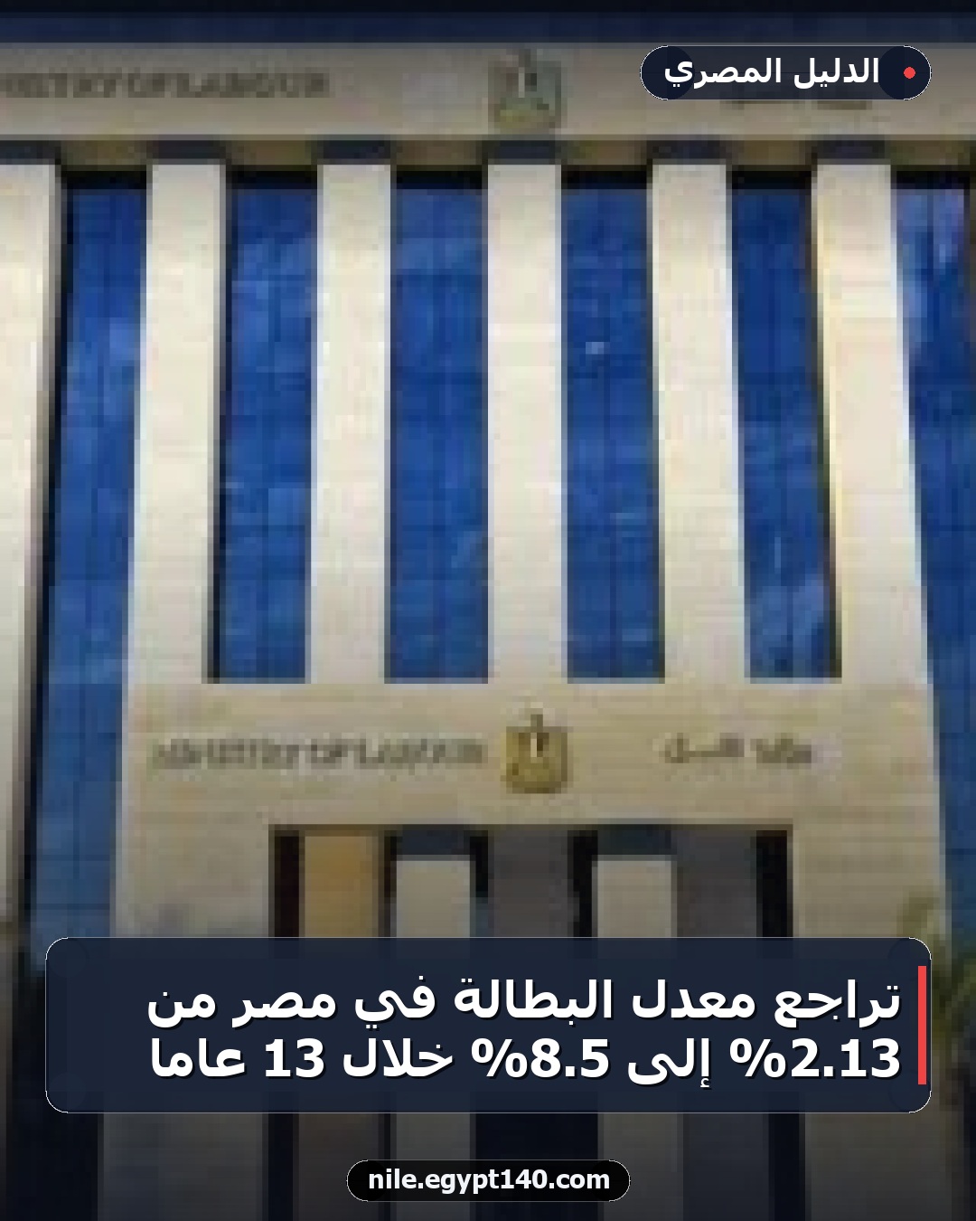 تراجع معدل البطالة في مصر من 13.2% إلى 5.8% خلال 13 عامًا