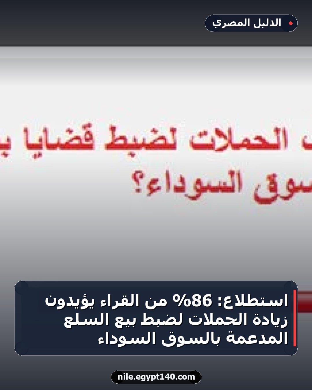 استطلاع: 86% من القراء يؤيدون زيادة الحملات لضبط بيع السلع المدعمة بالسوق السوداء
