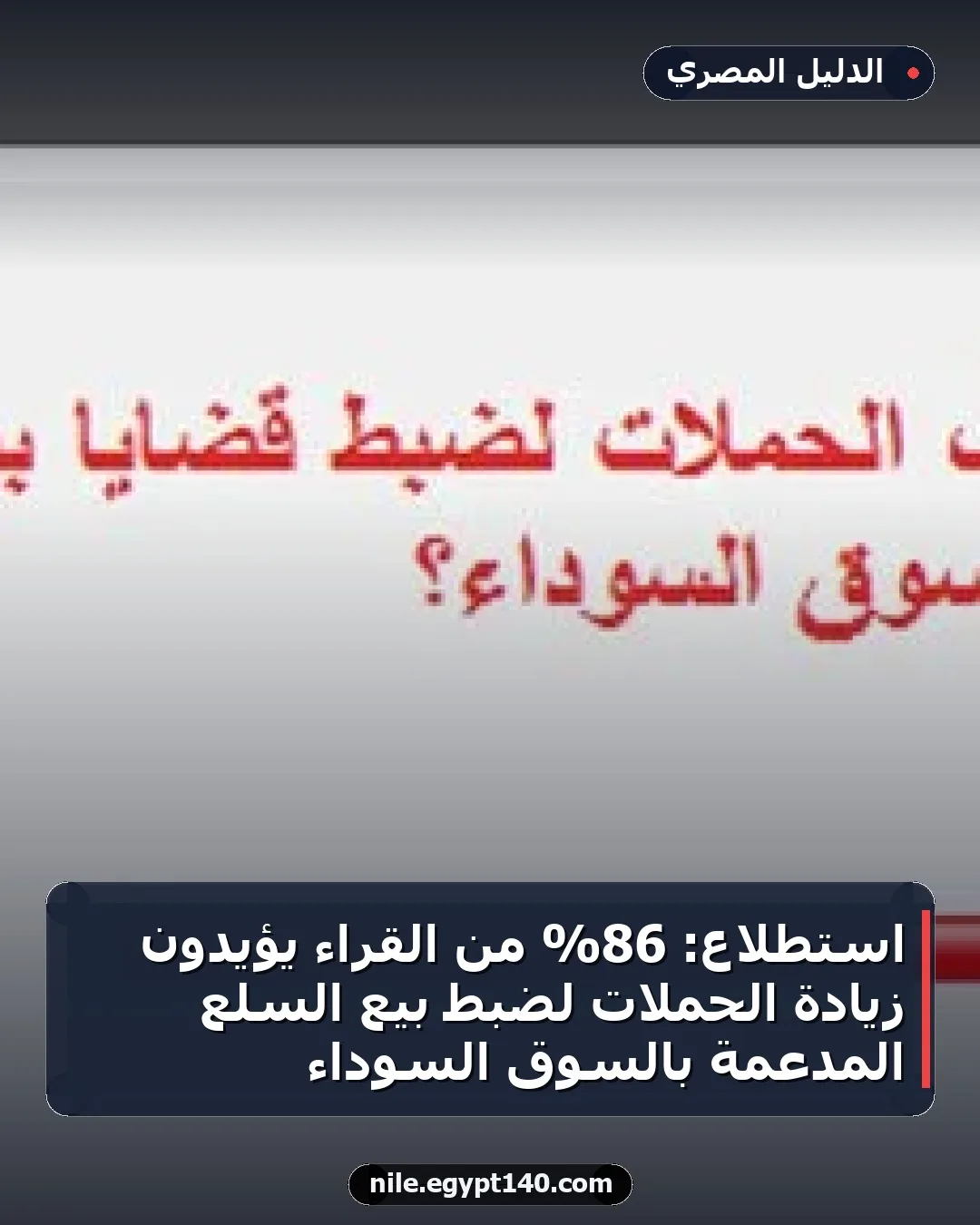 استطلاع: 86% من القراء يؤيدون زيادة الحملات لضبط بيع السلع المدعمة بالسوق السوداء