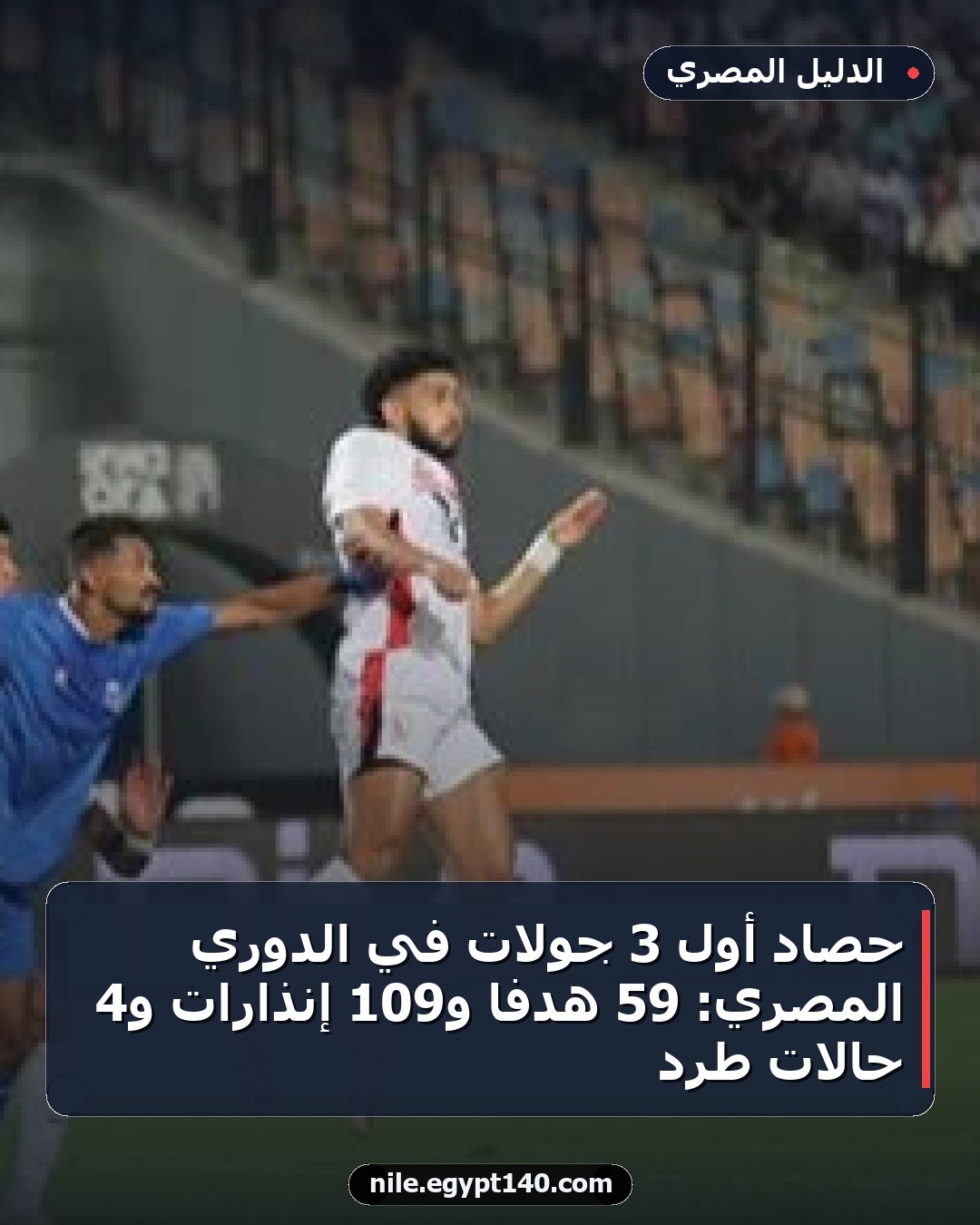 حصاد أول 3 جولات في الدوري المصري: 59 هدفاً و109 إنذارات و4 حالات طرد