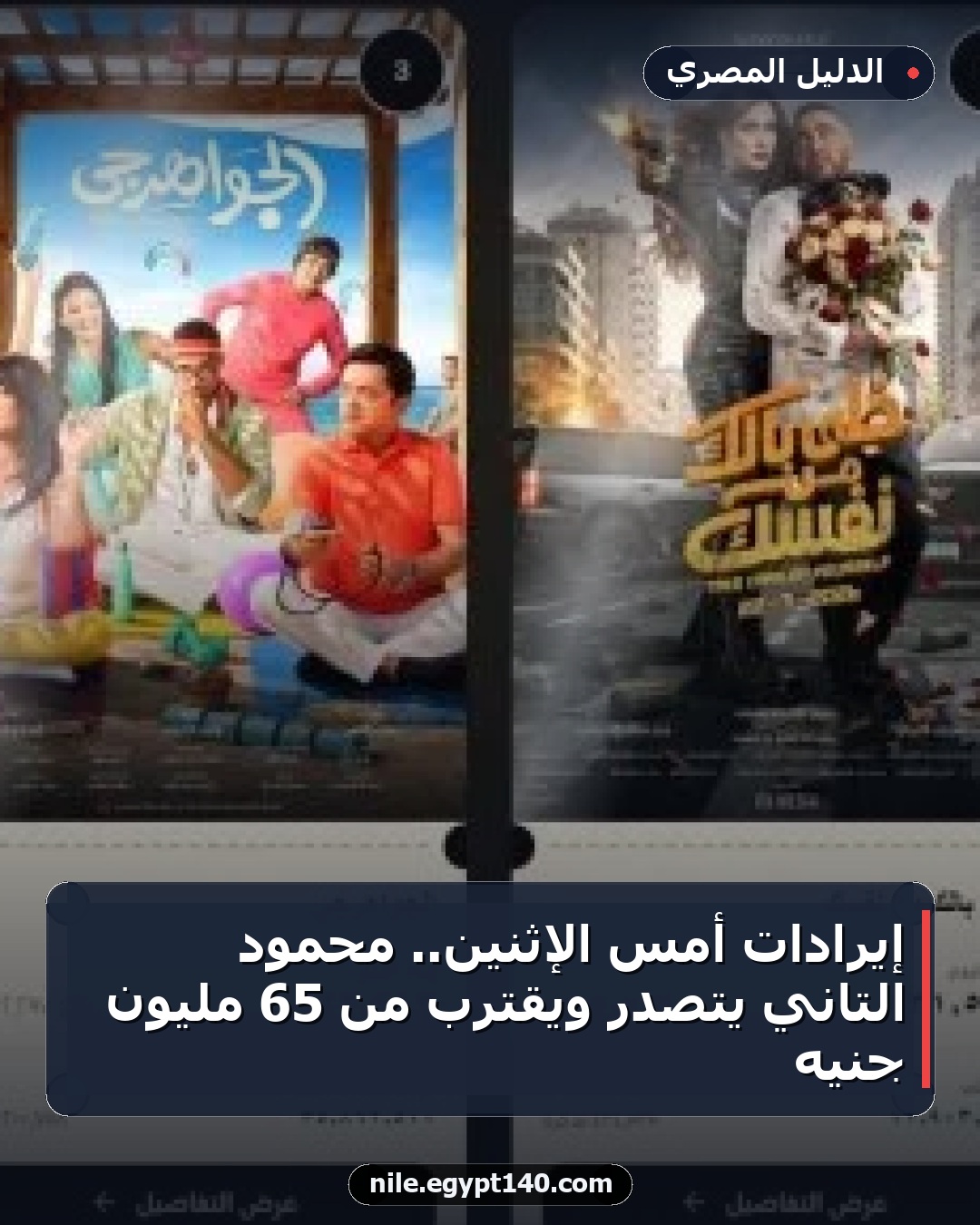إيرادات أمس الإثنين.. محمود التاني يتصدر ويقترب من 65 مليون جنيه