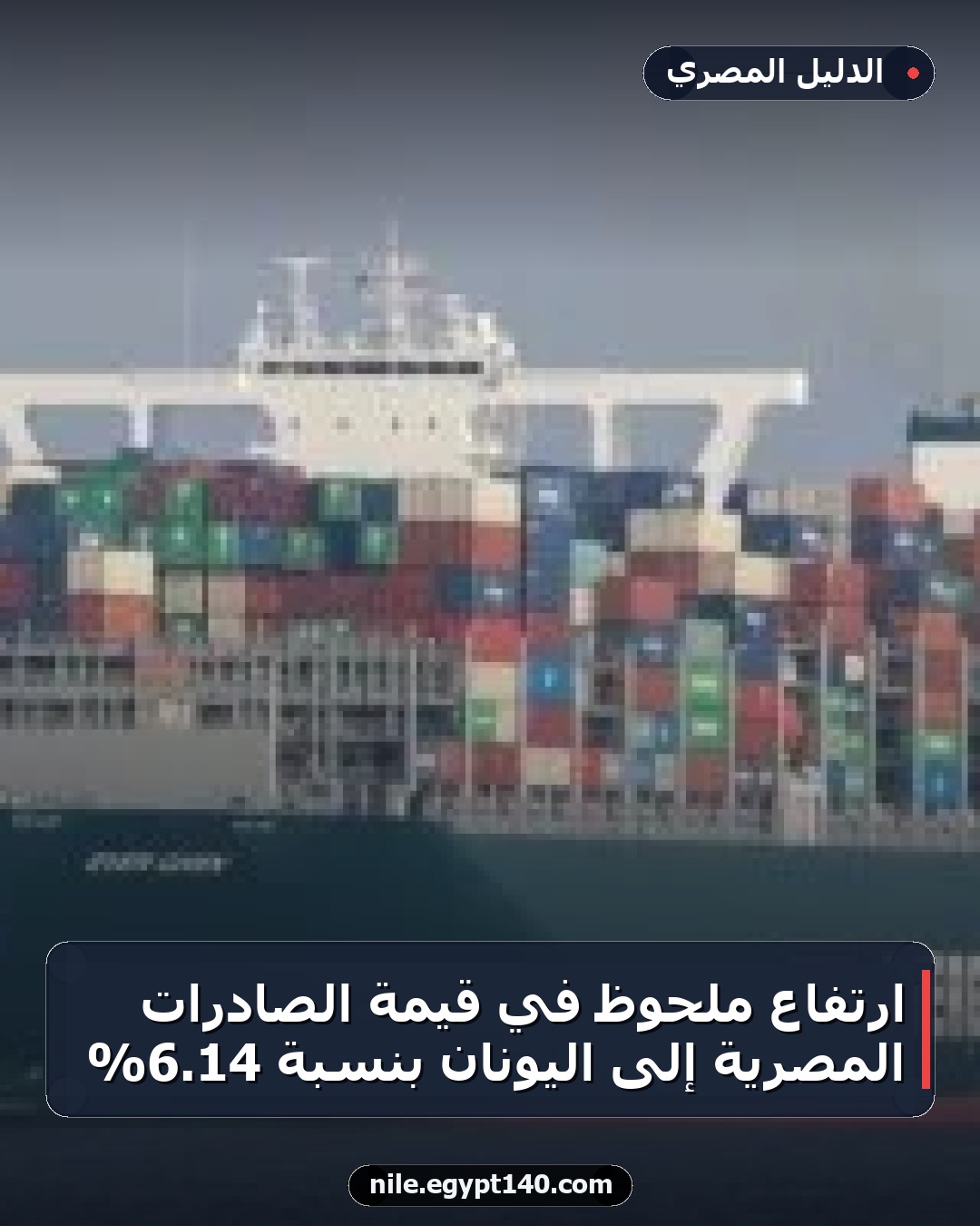 ارتفاع ملحوظ في قيمة الصادرات المصرية إلى اليونان بنسبة 14.6%