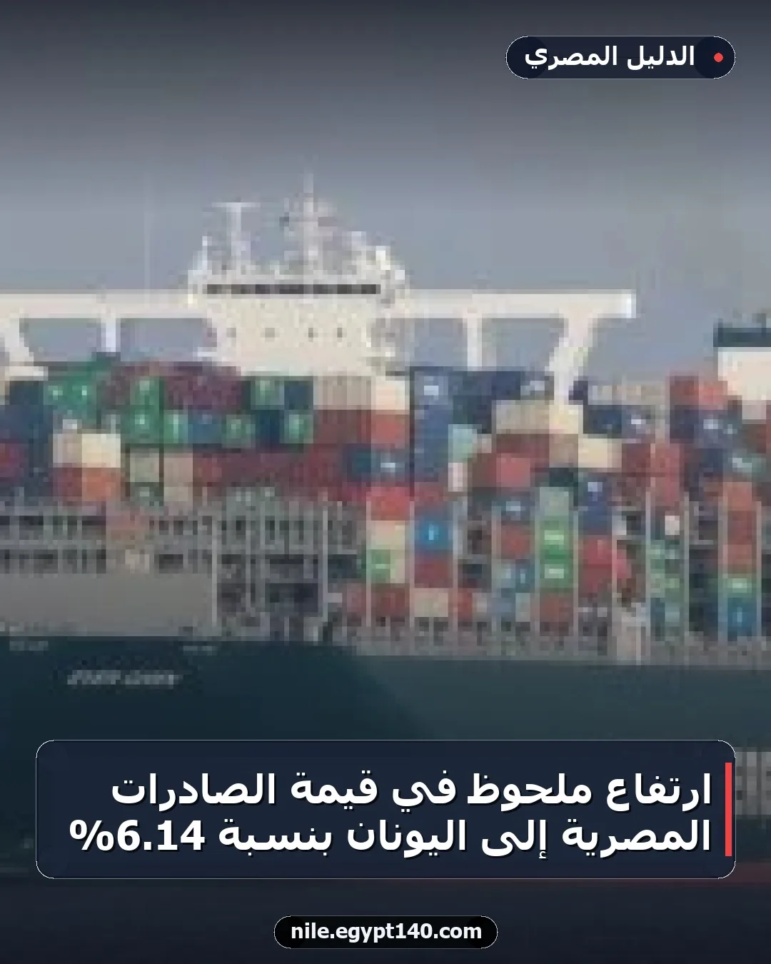 ارتفاع ملحوظ في قيمة الصادرات المصرية إلى اليونان بنسبة 14.6%