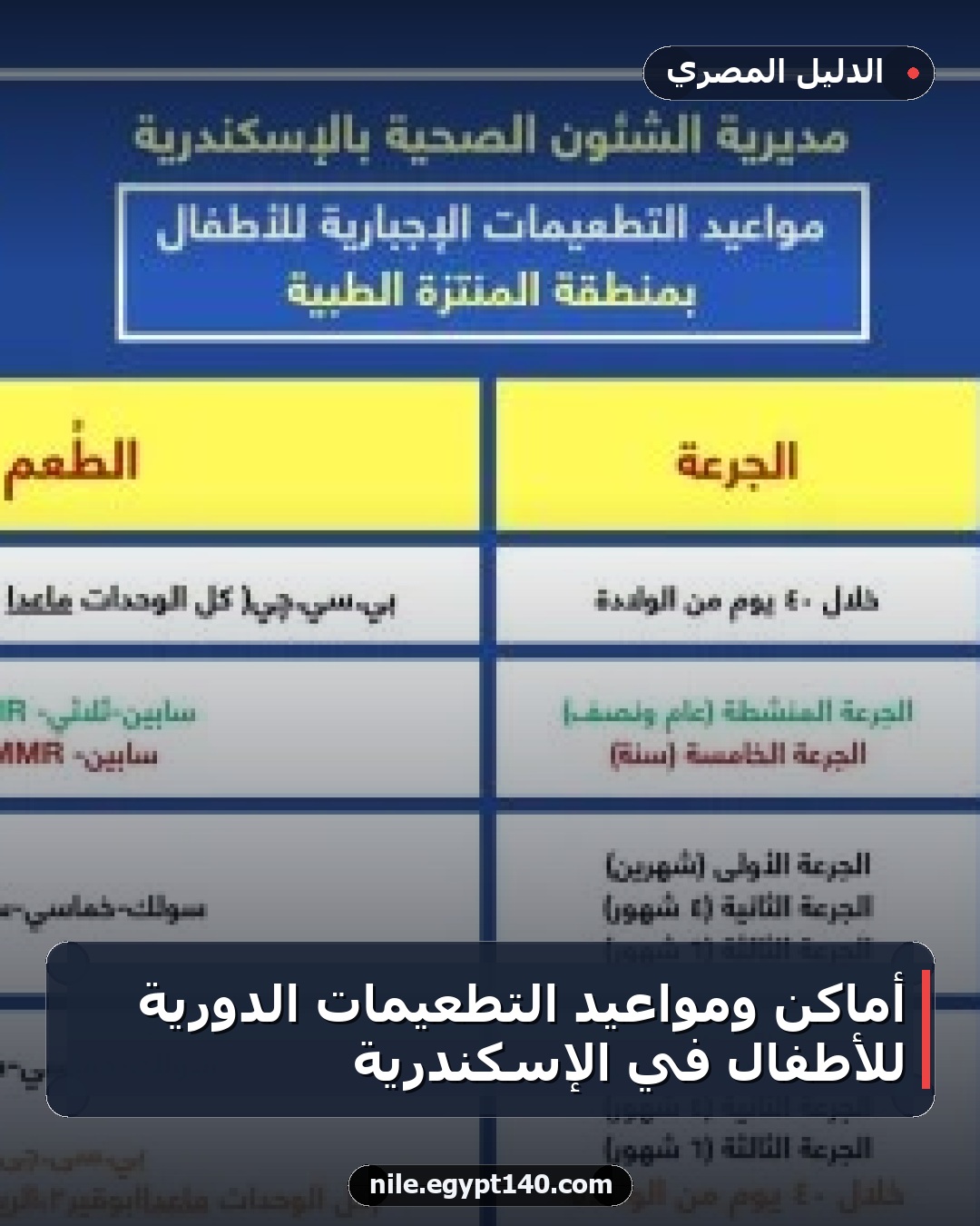 أماكن ومواعيد التطعيمات الدورية للأطفال في الإسكندرية