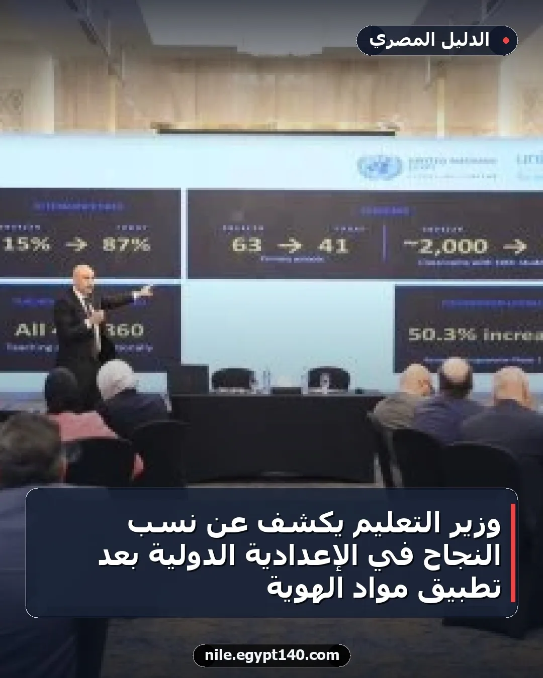 وزير التعليم يكشف عن نسب النجاح في الإعدادية الدولية بعد تطبيق مواد الهوية