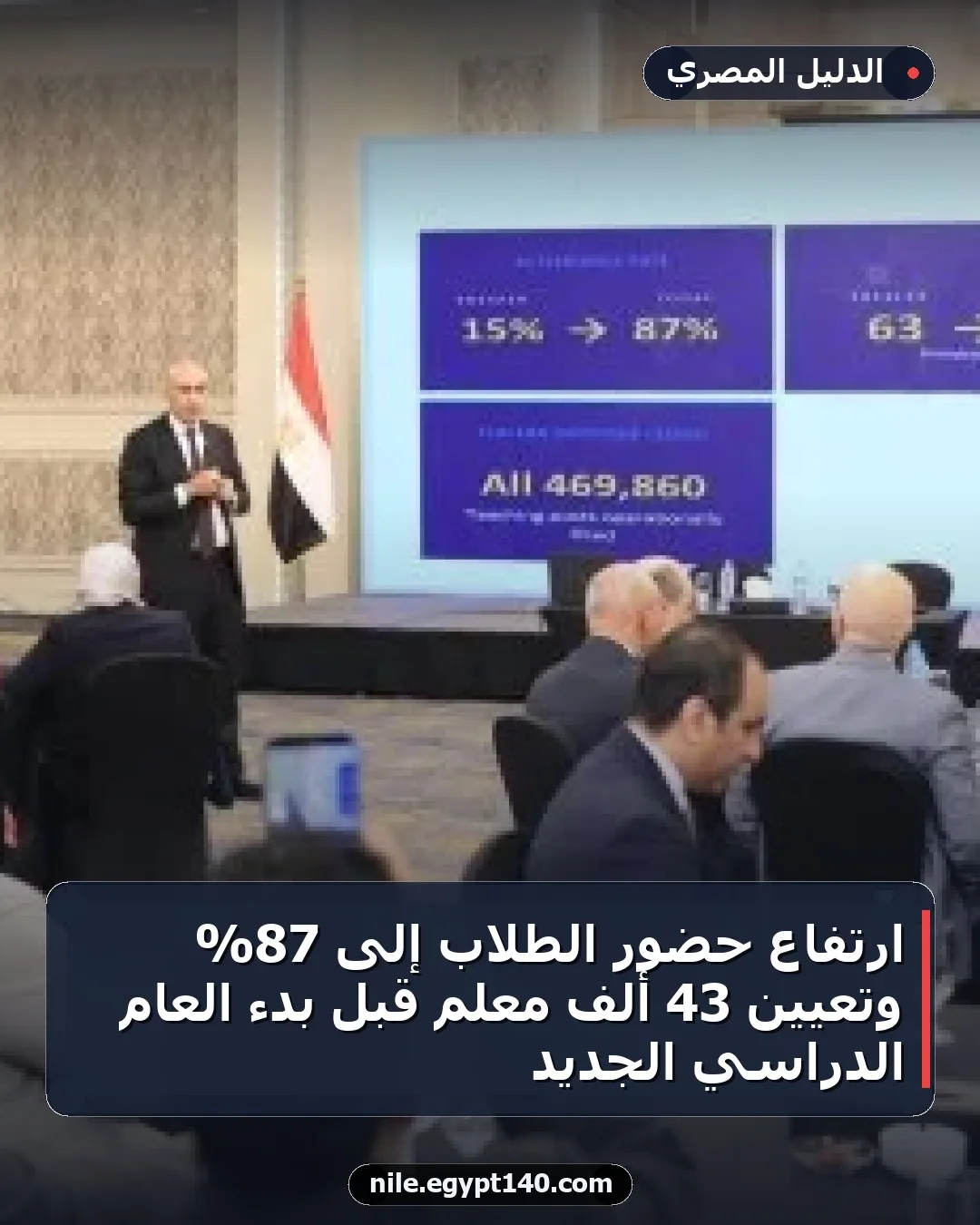 ارتفاع حضور الطلاب إلى 87% وتعيين 43 ألف معلم قبل بدء العام الدراسي الجديد