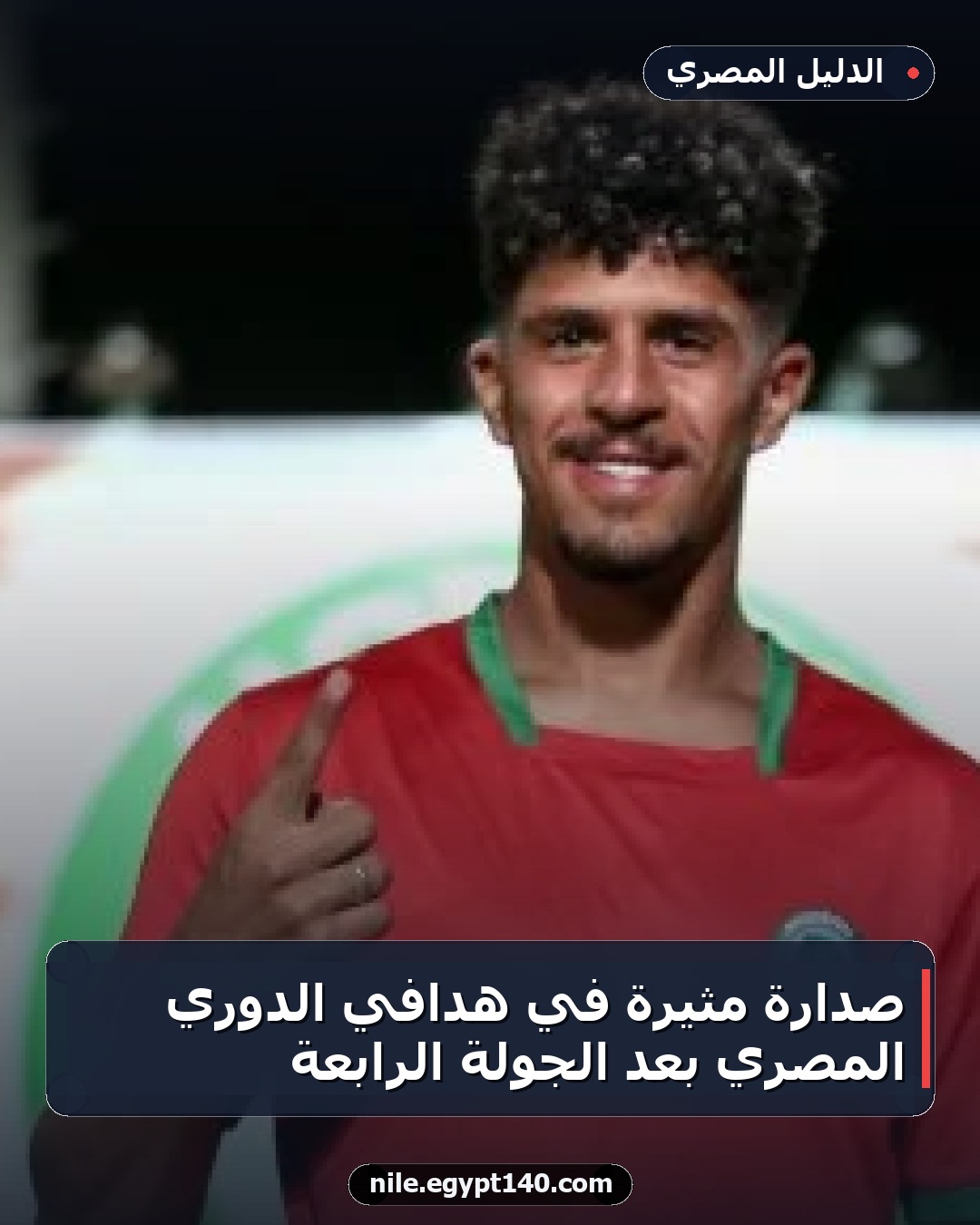 صدارة مثيرة في هدافي الدوري المصري بعد الجولة الرابعة
