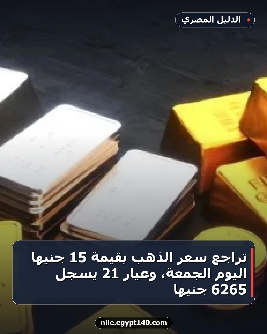 تراجع سعر الذهب بقيمة 15 جنيها اليوم الجمعة، وعيار 21 يسجل 6265 جنيها
