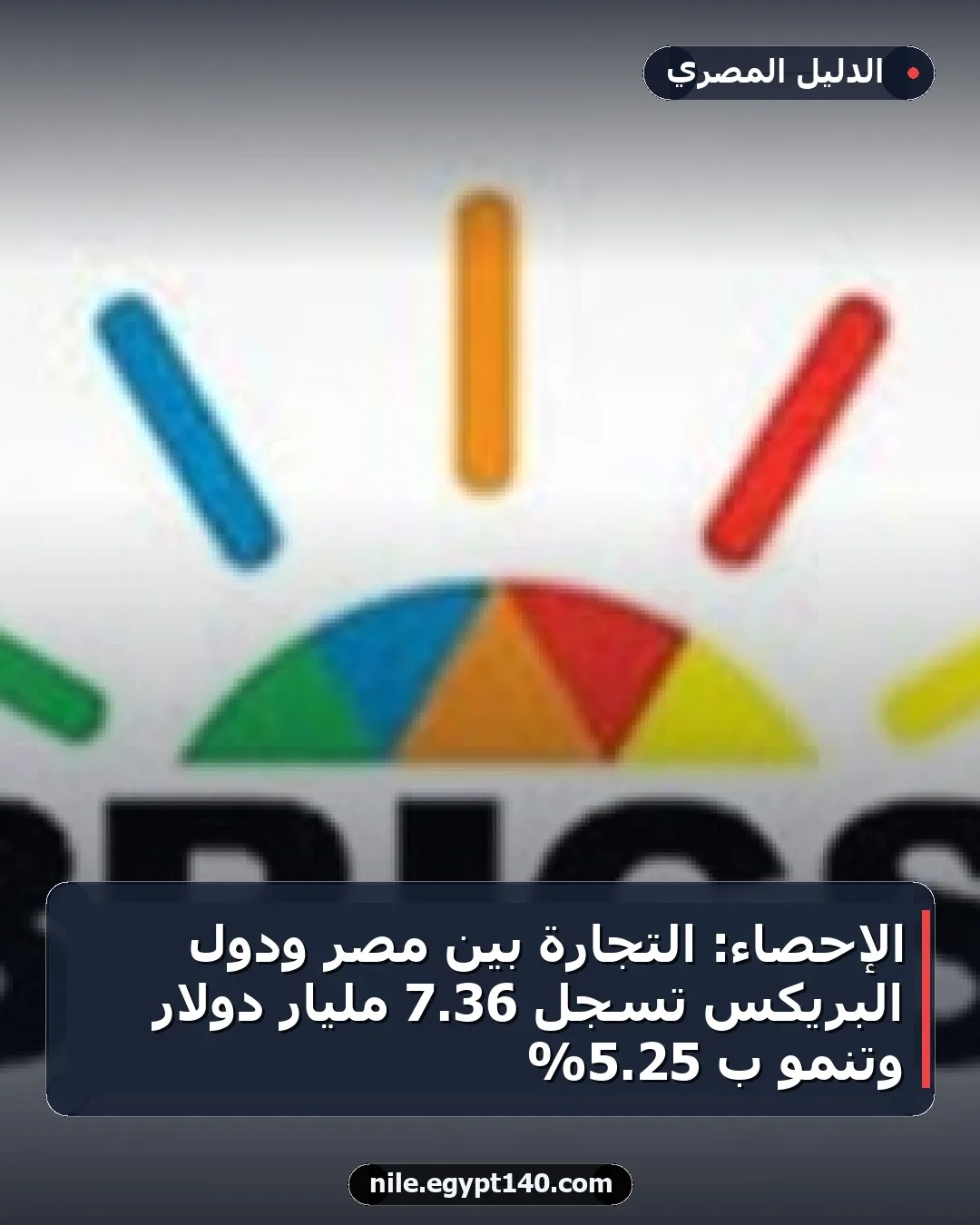 الإحصاء: التجارة بين مصر ودول البريكس تسجل 36.7 مليار دولار وتنمو بـ 25.5%