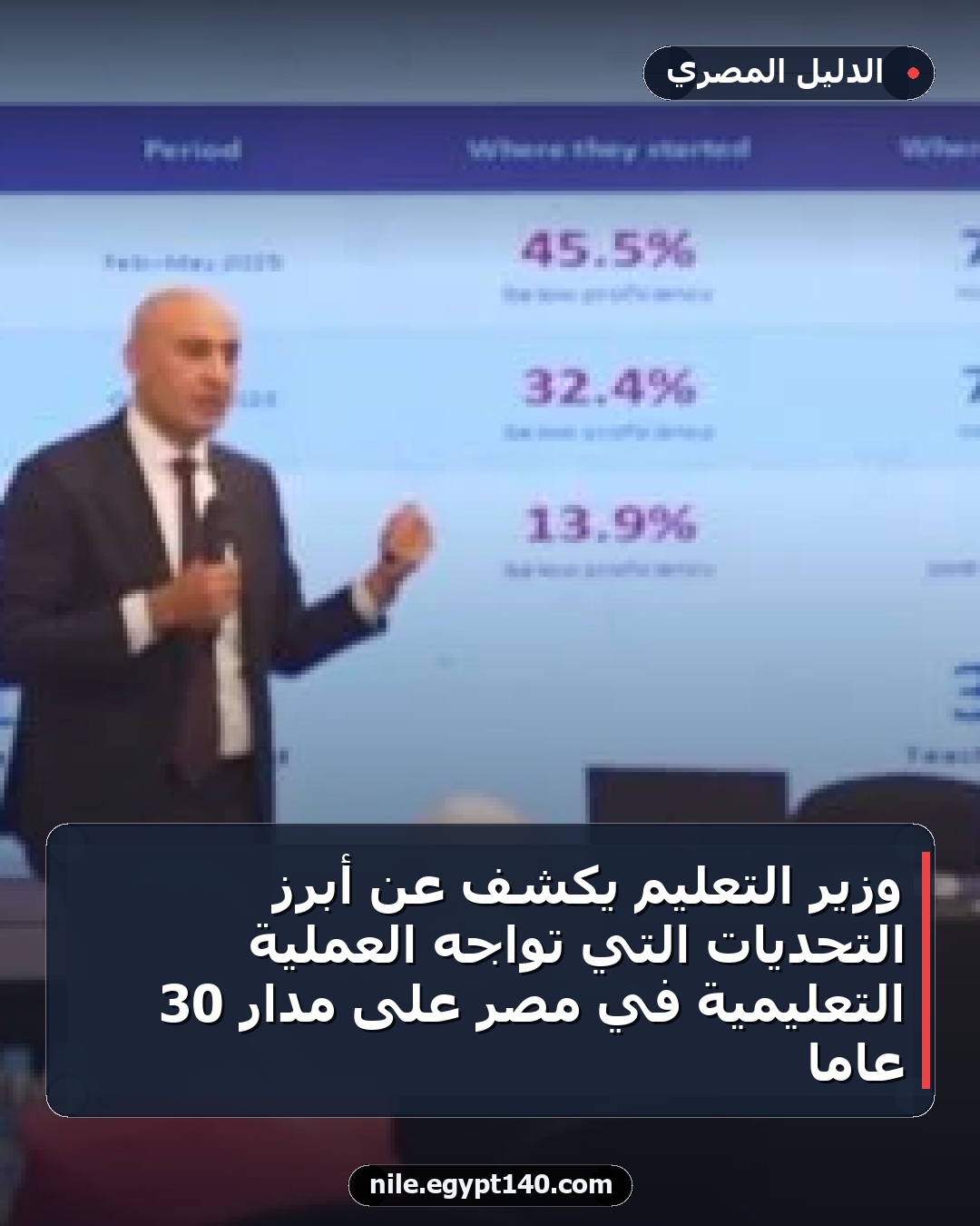 وزير التعليم يكشف عن أبرز التحديات التي تواجه العملية التعليمية في مصر على مدار 30 عاماً