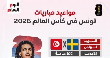 مواعيد مباريات منتخب تونس في كأس العالم 2026