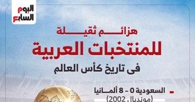 أبرز النتائج القاسية للمنتخبات العربية في كأس العالم