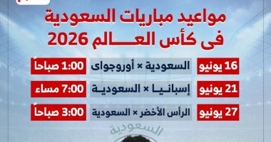 مواعيد مباريات منتخب السعودية في كأس العالم 2026 أمام أوروجواي