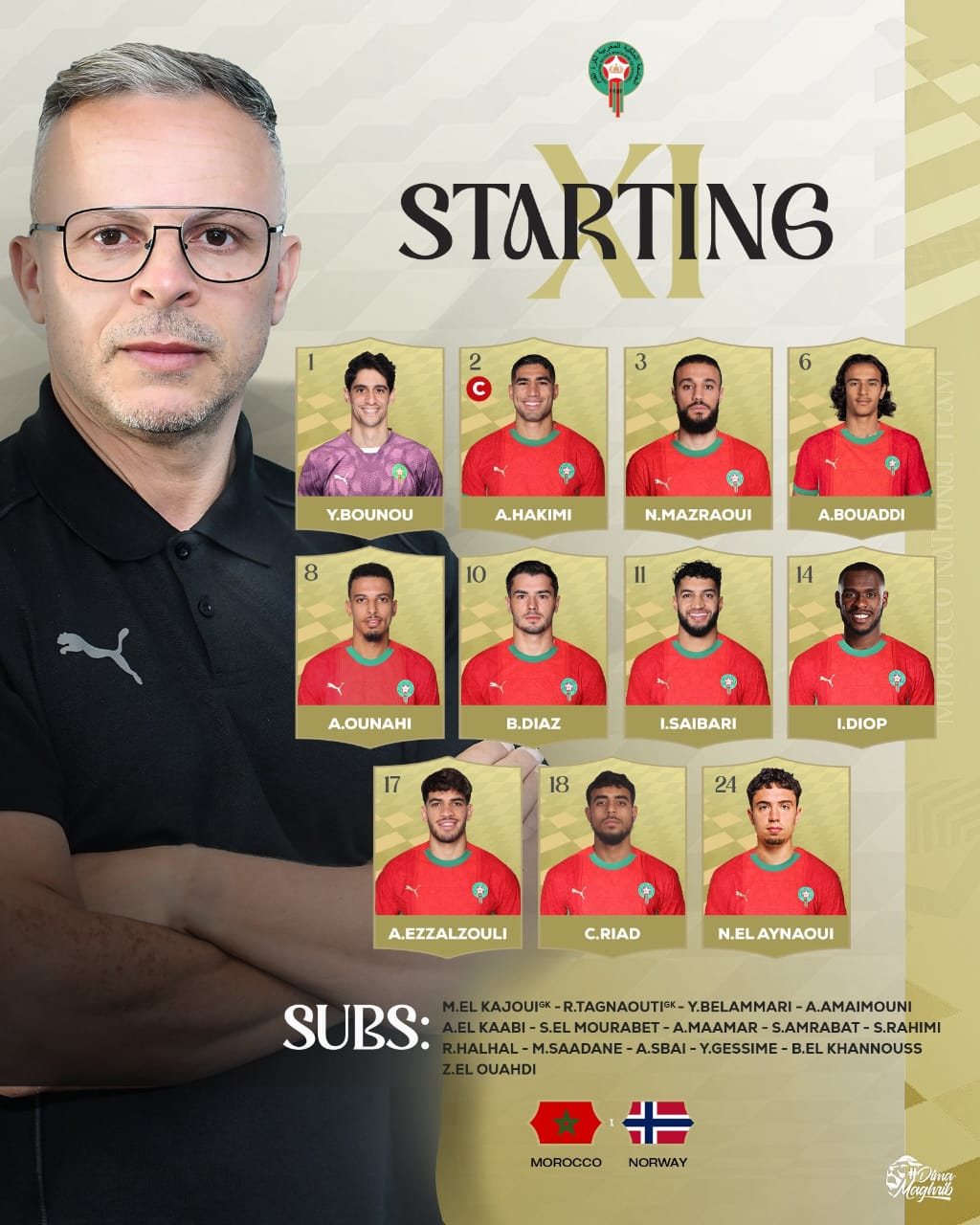 تشكيل منتخب المغرب تشكيل منتخب المغرب