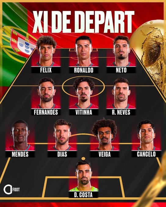 تشكيل البرتغال