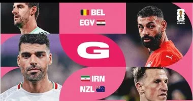 مجموعات مونديال 2026: الفراعنة يواجهون بلجيكا في اختبار تاريخي