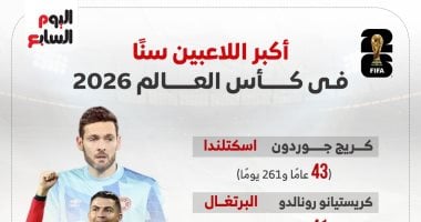 مهدي سليمان يعزز صفوف المخضرمين في كأس العالم 2026