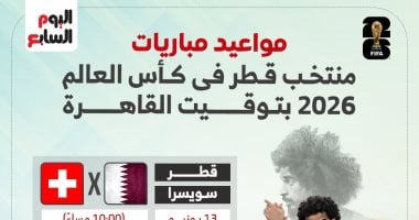مواعيد مباريات منتخب قطر في كأس العالم 2026
